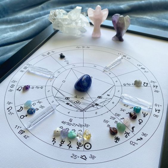 astrología signos y planetas