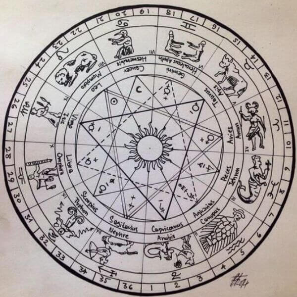 astrología piscoanalisis